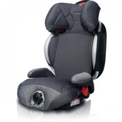 Casualplay Protector