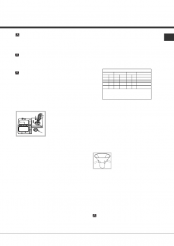 Hotpoint LDF 12314E X EU