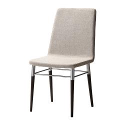 IKEA PREBEN